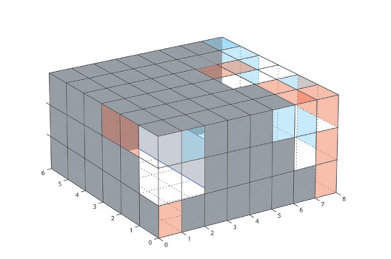 Building Envelope Optimisation