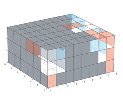 Building Envelope Optimisation