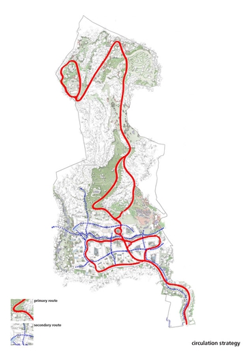 Hsinchu Master Plan