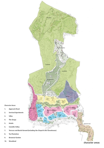 Hsinchu Master Plan